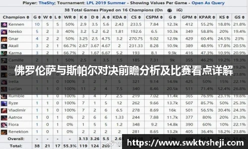 佛罗伦萨与斯帕尔对决前瞻分析及比赛看点详解